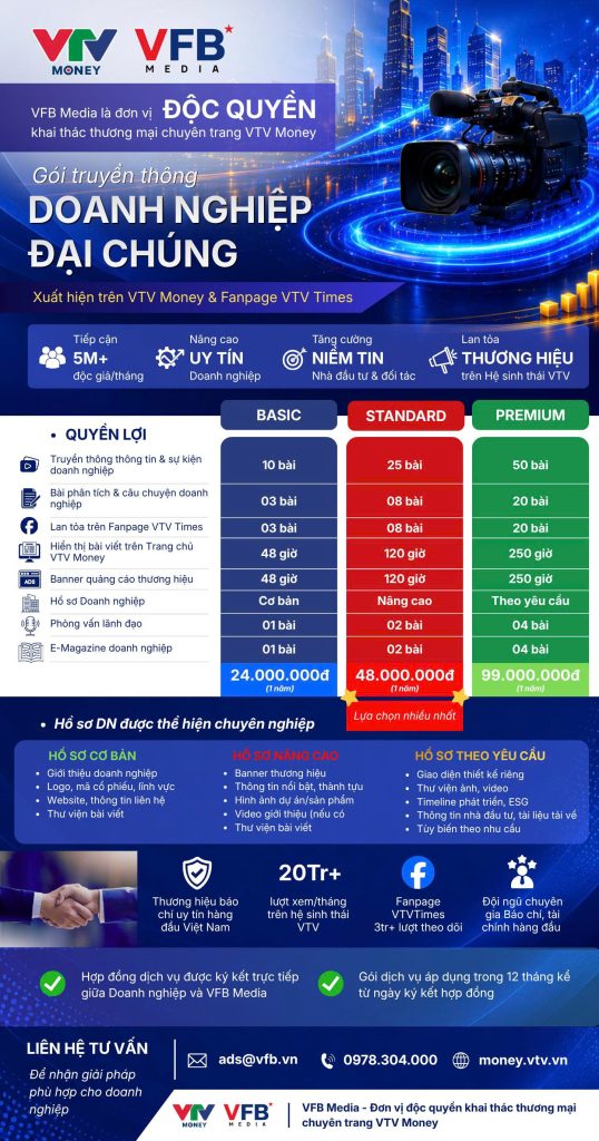 Doanh nghiệp đại chúng được VTV Money ưu đãi gói truyền thông